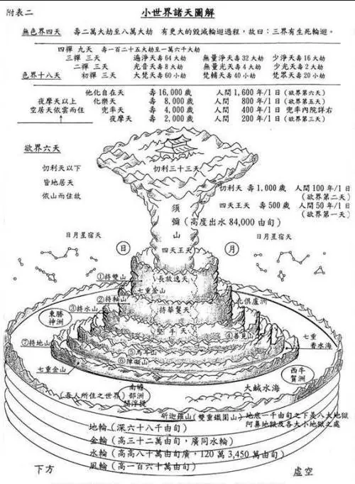 原文附图