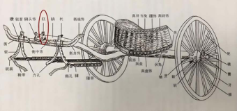 原书插图