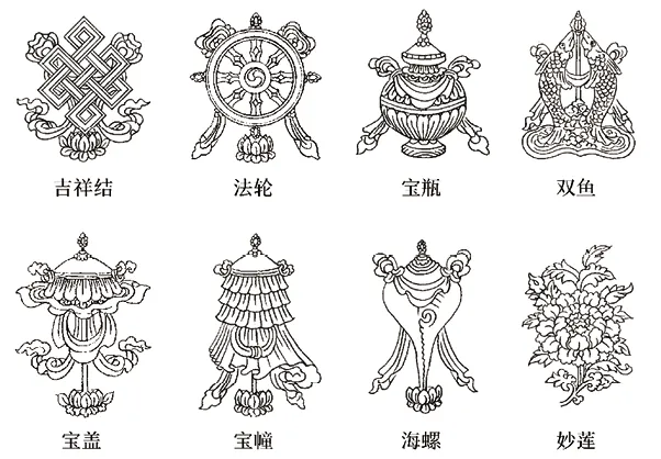 八瑞相